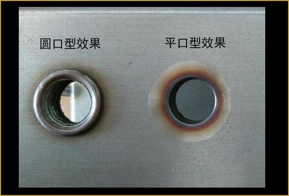 圓口、平口效果