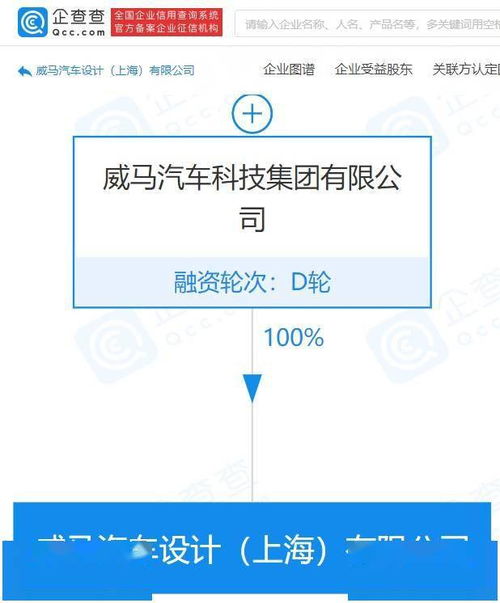 威馬汽車跨界布局新公司，拓展整車設計與軟硬件業務